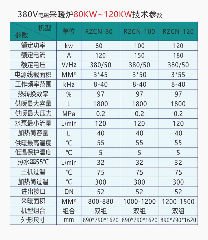 互生宝磁能